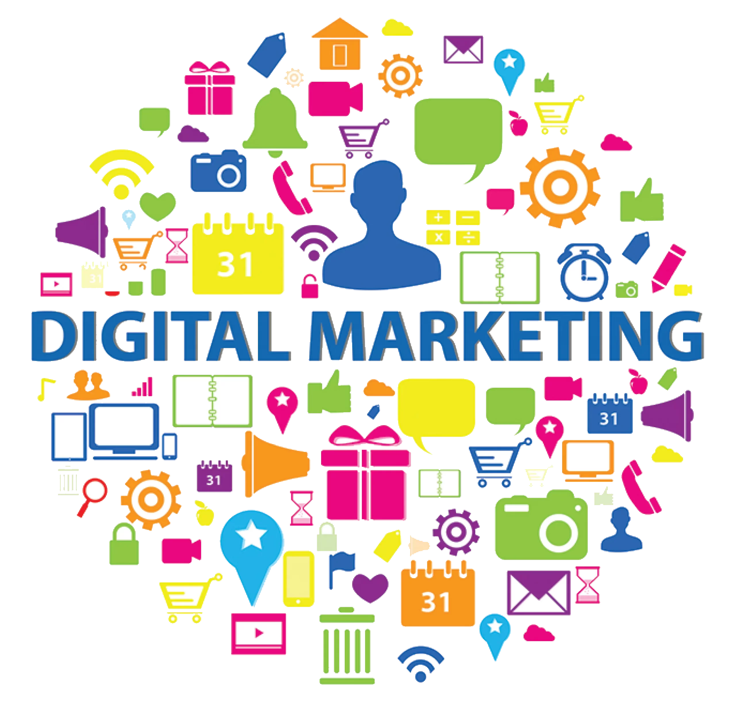 Digital Marketing