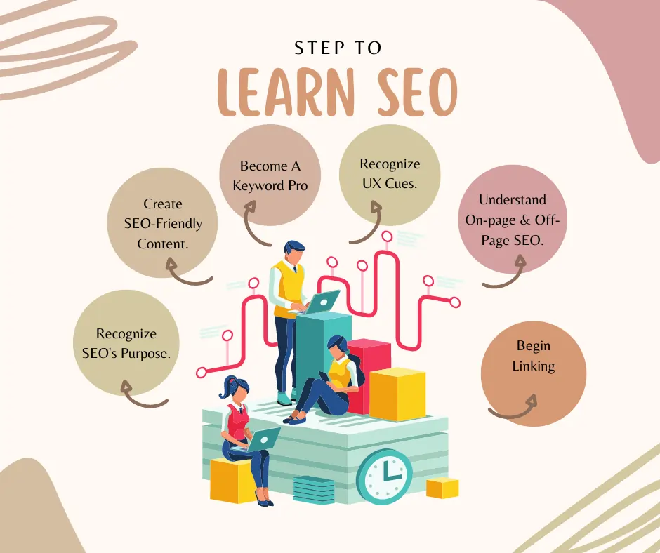 seo training course in chandigarh